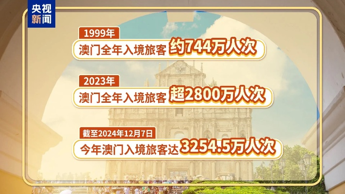 2024新奥历史开奖记录公布|探秘澳门独特魅力与文化_还原型.7.826