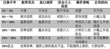 2O24澳门今期挂牌查询|准确资料解释落实_过度集.6.195