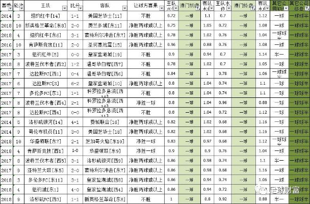 澳门开奖结果+开奖记录表生肖|实时更新解释落实_冒险版THE.0.908