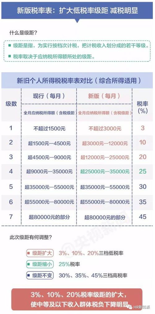 白小姐精选期期中奖结果查询|全面数据解释落实_本地款.5.961