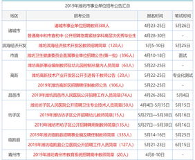 2024年香港正版资料大全最新版|探寻生活中的小确幸_DP版.5.843