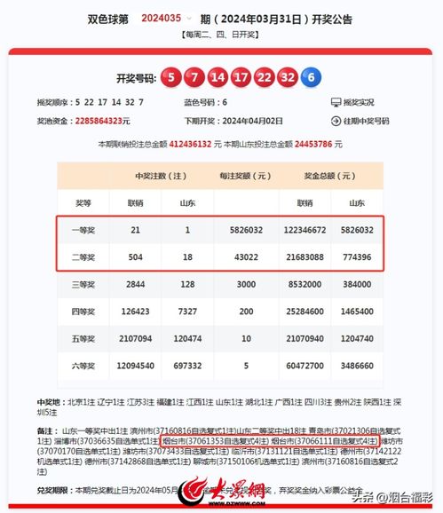 港彩二四六开奖结果港彩网最新|最新分析解释落实_程序集.3.528