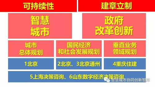 2024全年免费资枓大全|探索澳门魅力的另一面_智慧版SIP.0.897
