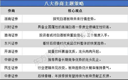 2024年最新跑狗图|探索未来的科技趋势_NE版.3.631