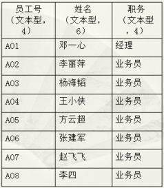 2024新奥历史开奖记录79期|解析数据如何有效应用_理财版.3.179