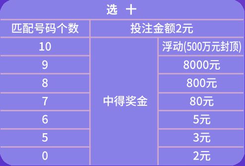 澳门彩天天一码一肖|提高资料处理效率的策略_按需版.9.581