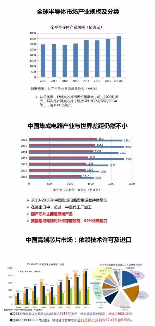 顶尖高手00049论坛|探索新兴市场投资趋势_定时集.9.57