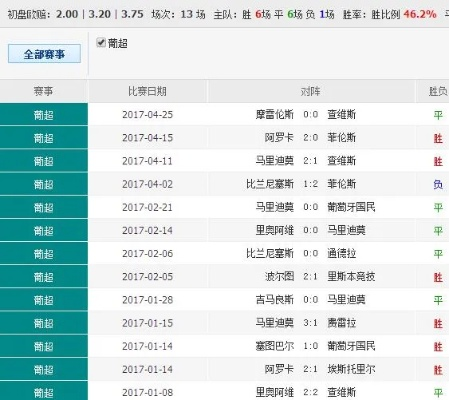 澳彩高手榜|深度探索未来生活新趋势_娱乐版BT.5.622
