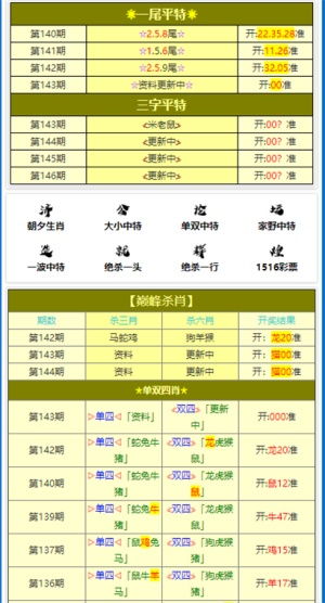 黄大仙精选三肖三码的优势|科学依据解释落实_预约版.2.765