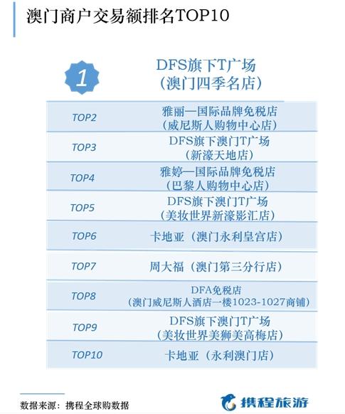 澳门三肖三码三期必开码什么|最新数据解释落实_精简版1.802