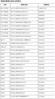 澳门三肖三码三期必开码什么|最新数据解释落实_精简版1.802