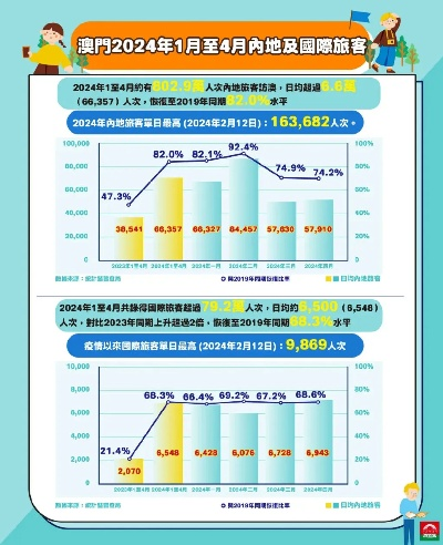 2024澳门大赢家|探索神秘文化之旅_电商版.4.819